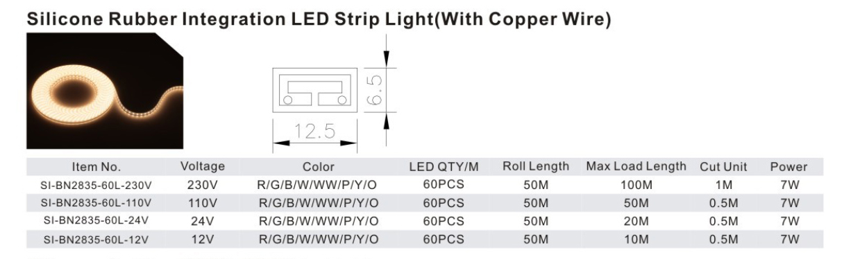Silicone Rubber Integration LED Strip Light(With Copper Wire)