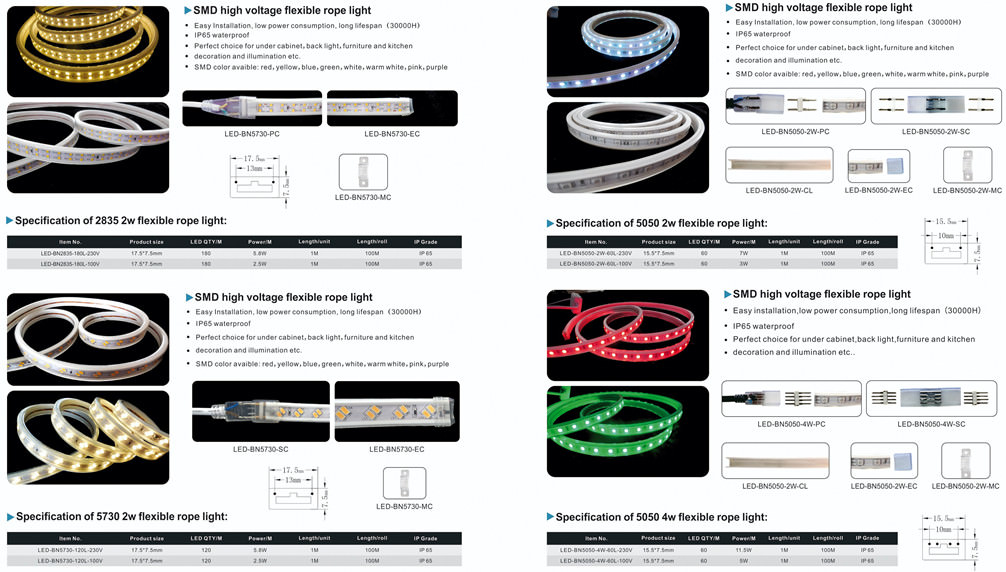SMD High Voltage Flexible Rope Light