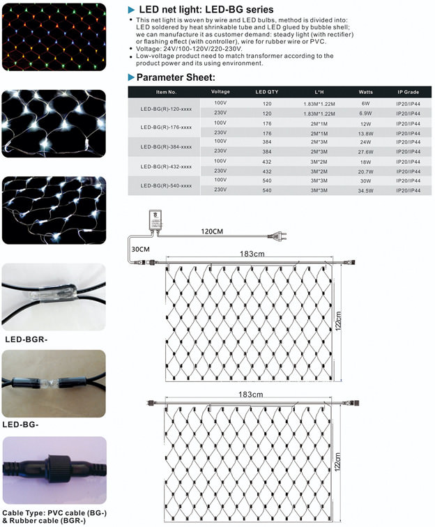 LED Net Light:LED-BG Series