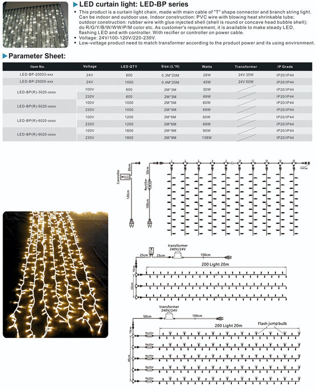 LED Curtain Light:LED-BP Series