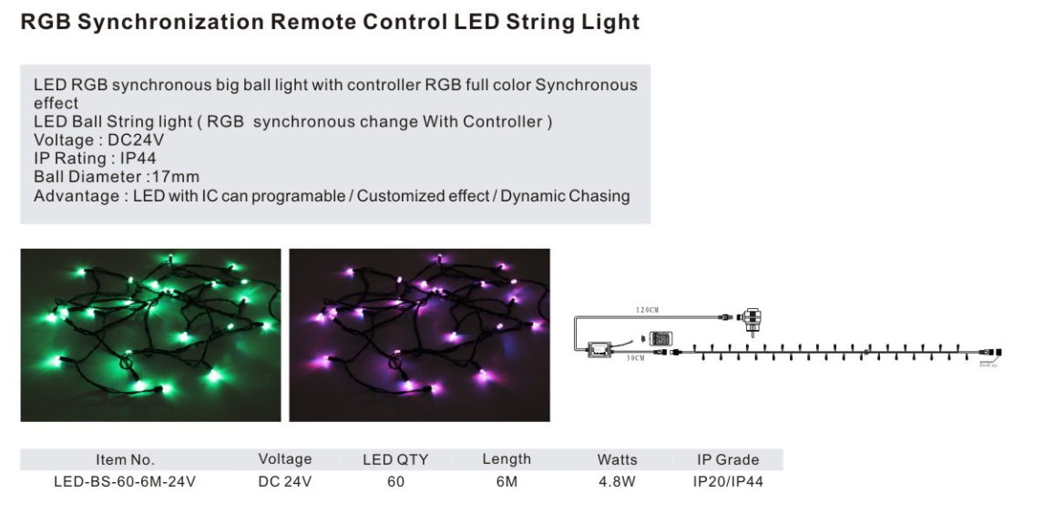 RGB Synchronization Remote Control LED String Light