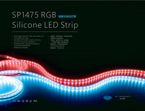 SP1475 RGB Silicone LED Strip