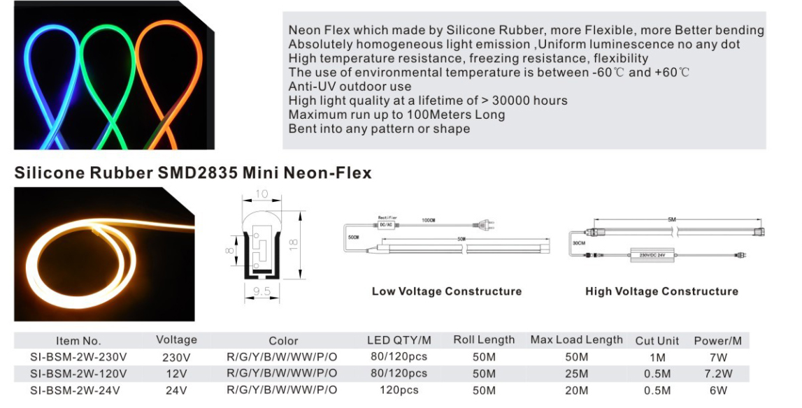Silicone Rubber SMD2835 Mini Neon-Flex